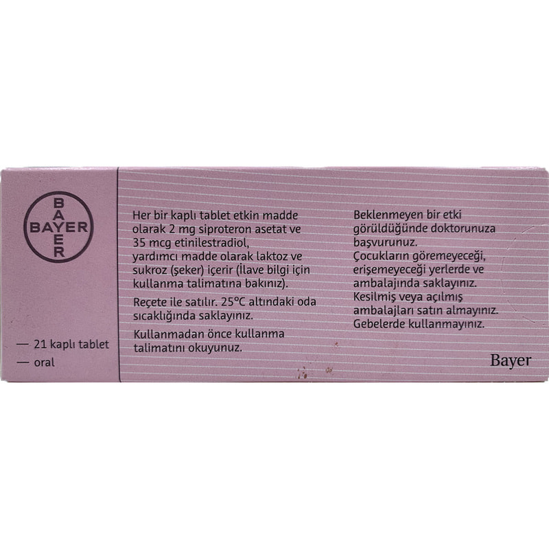 Әйелдер анальды секс туралы