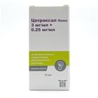 Купить Цетраксал Плюс капли ушн. 3 мг/мл + 0,25 мг/мл (флакон) Цетраксал Плюс капли ушн. 3 мг/мл + 0,25 мг/мл (флакон)